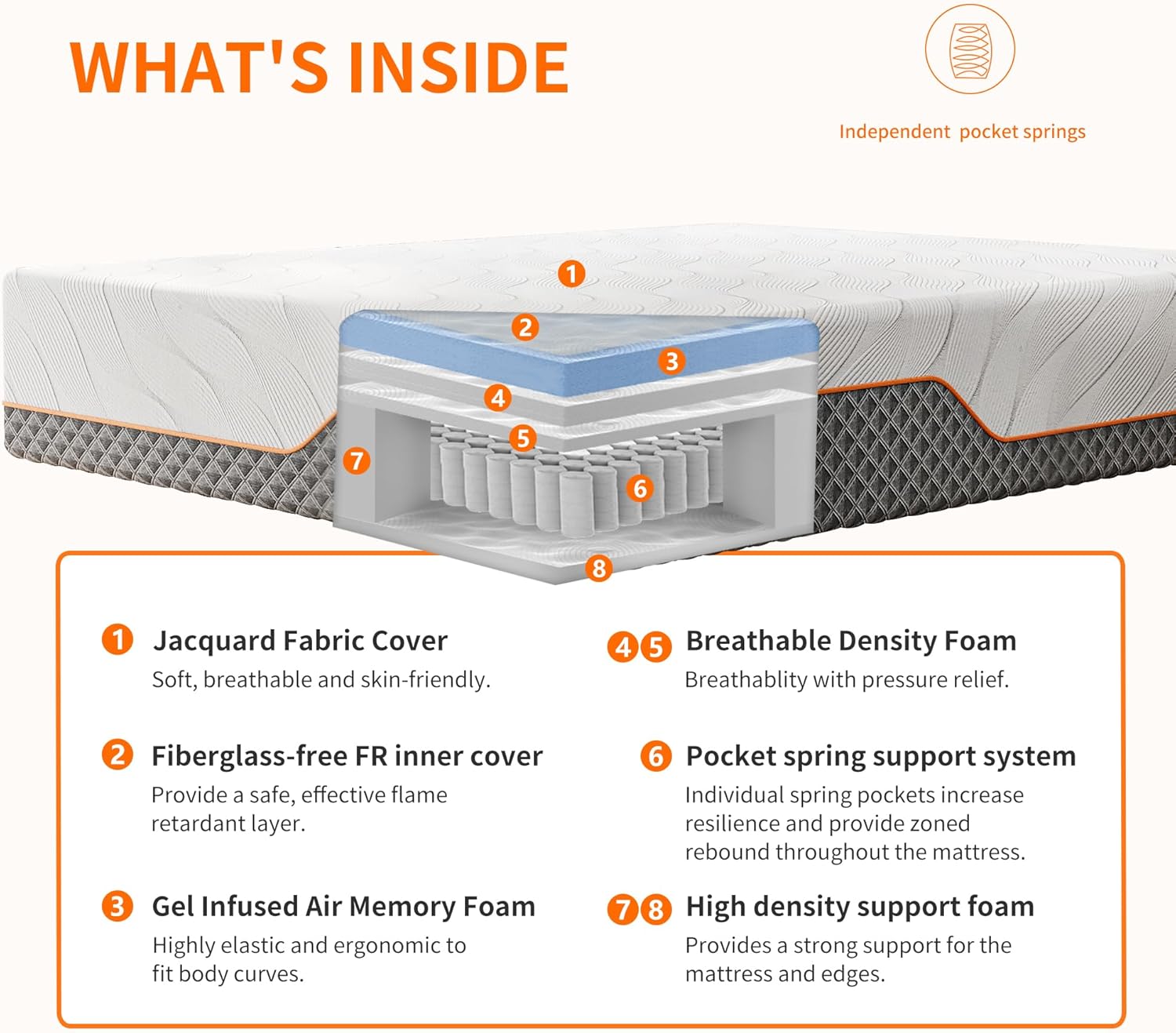 Split King Adjustable Bed Frame with Mattress - 14” Luxury Hybrid Mattress, Smart APP Contorl, Massage, Zero Gravity, Anti-Snore, 5 Minutes Installation, Head and Foot Incline, Medium Soft, Split King